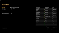 Grand Theft Auto IV + EFLC играть по сети и интернету Онлайн