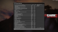 Just Cause 2 играть по сети и интернету Онлайн