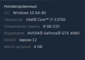 PizzaPanic играть по сети и интернету Онлайн