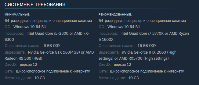 Dread Tomb играть по сети и интернету Онлайн
